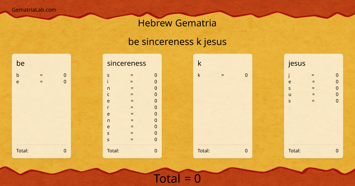 be sincereness k jesus in hebrew Gematria